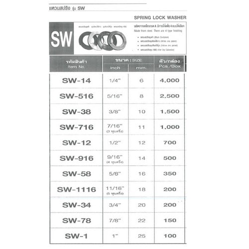 SKI - สกี จำหน่ายสินค้าหลากหลาย และคุณภาพดี | FASTENIC #SW-716 แหวนสปริงค์ #7/16นิ้ว x 11 mm. (ชุบ HDG) (1000ตัว/กล่อง)